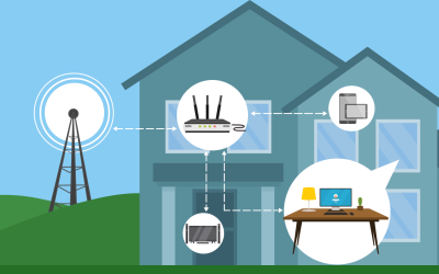 What to Do about Slow Internet in the Home Office