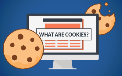 What Are Cookies?